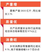 澳门新濠天地赌场_澳门新濠天地网址_澳门新濠天地网站_农民收入较快增长有效